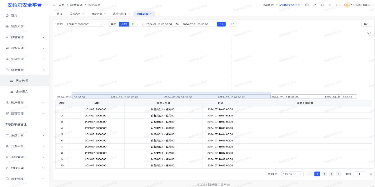 智慧氣體監(jiān)測安全云平臺