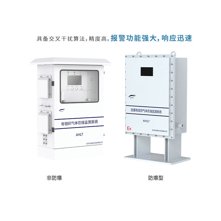 雷霆系列有組織氣體在線監(jiān)測系統(tǒng)