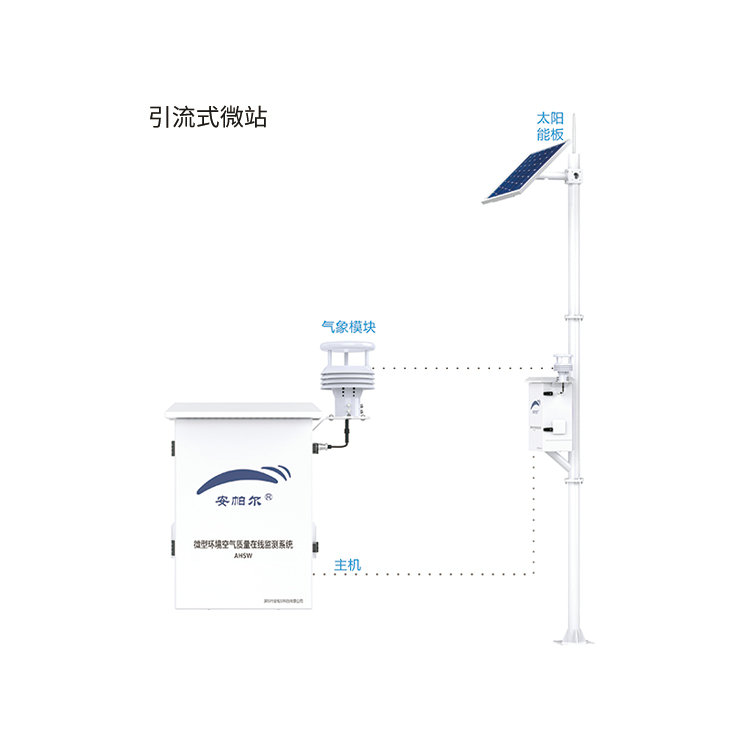 守望系列微型環(huán)境空氣質(zhì)量在線監(jiān)測系統(tǒng)（含二甲硫醚檢測參數(shù)）